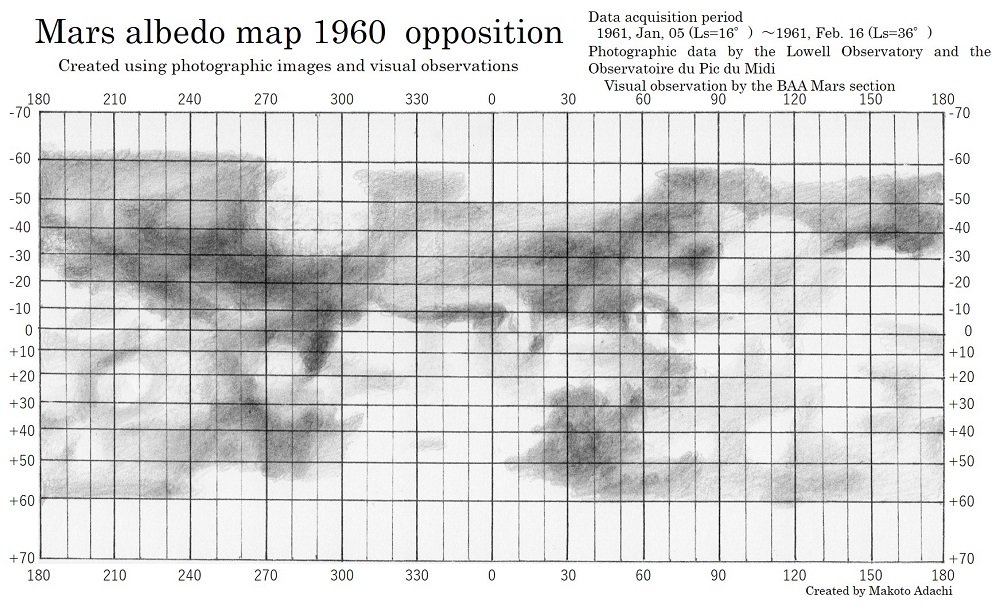 1960_photo and visual image